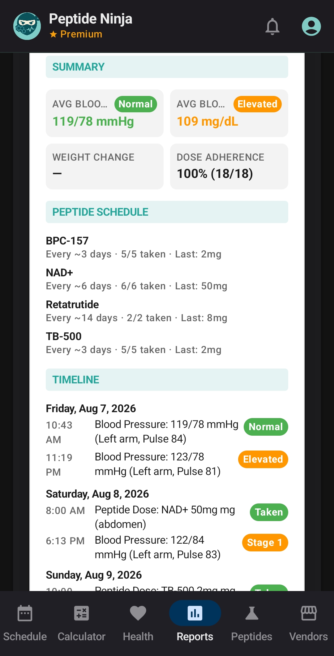 Peptide Ninja — Health report